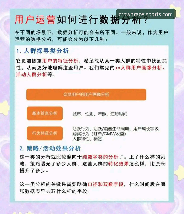 冠竞体育用户反馈深度剖析：数据驱动的体育互动体验新突破