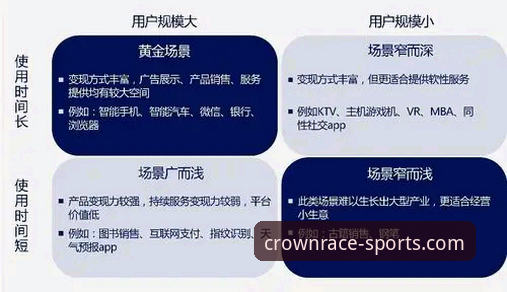 冠竞体育平台入口与下载全面评测：技术视角下的多方案对比分析