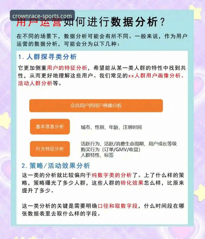 冠竞体育用户评价深度分析：从体验数据看体育互动平台的新突破